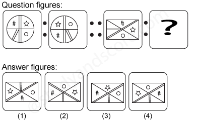 Non verbal reasoning, Analogy practice questions with detailed solutions, analogy question and answers with explanations, Non-verbal Analogy, analogy tips and tricks, practice tests for competitive exams, Free analogy practice questions